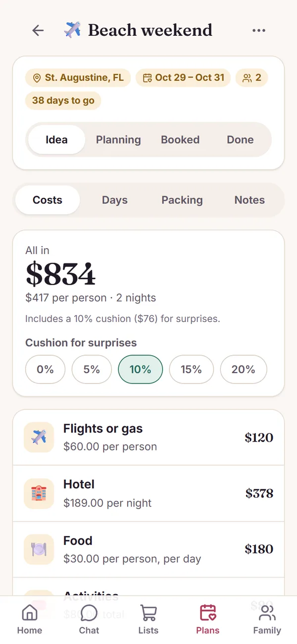 A beach weekend plan with costs